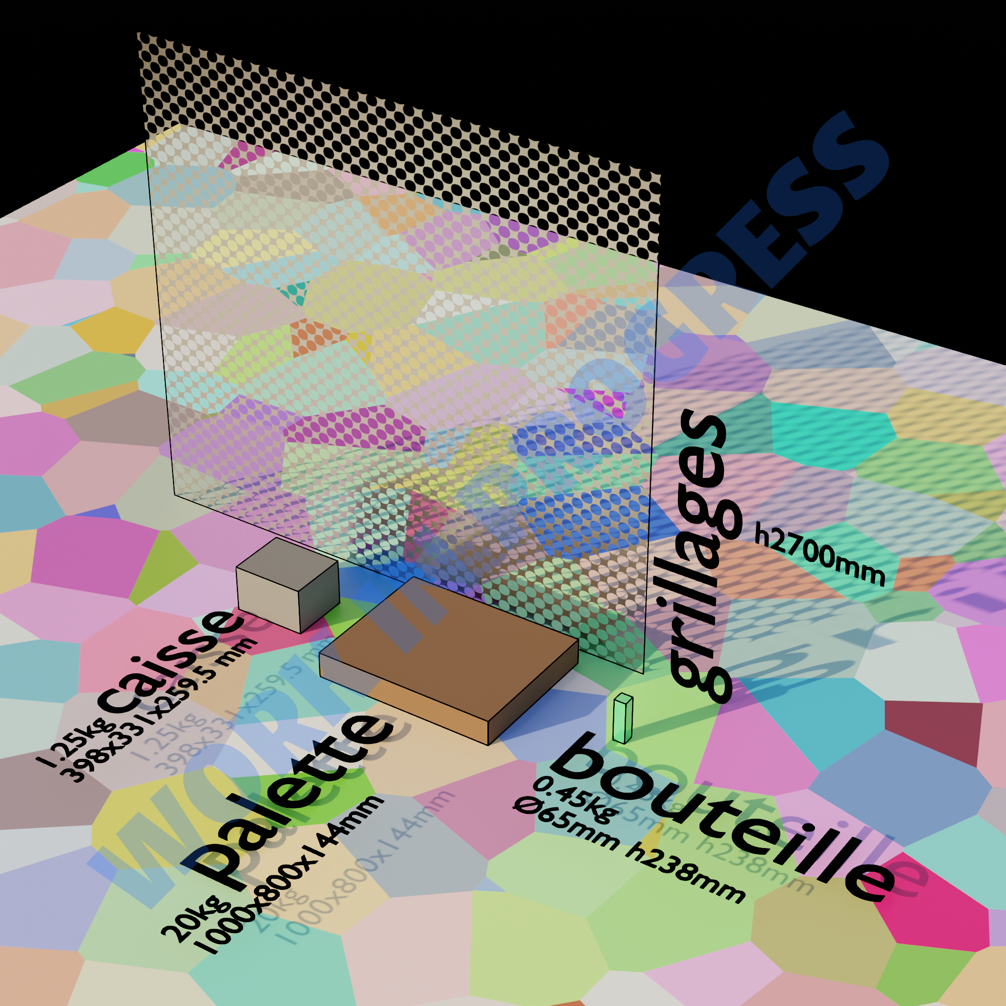 image montrant la taille relative des objets utilisés sur la ligne de production