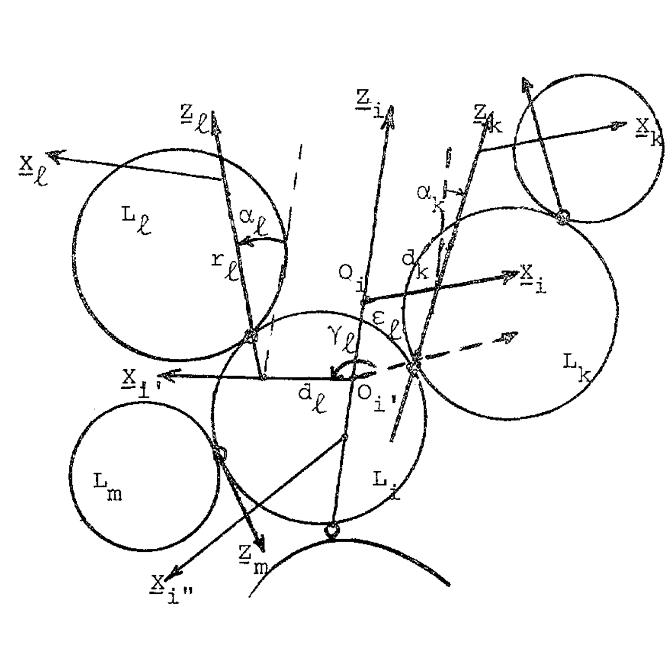 Figure numéro 7 de l'article 'A new geometric notation for open and closed-loop robots' par Khalil & Kleinfinger (1986)